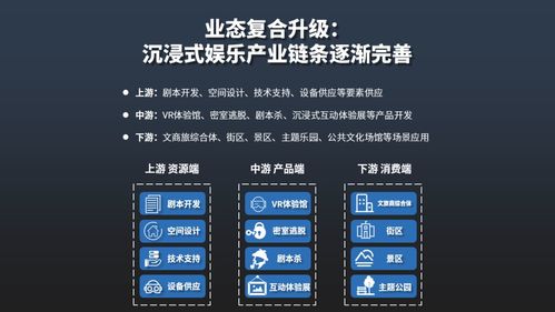 人民大学 2021中国文化和科技融合发展战略研究报告